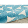 Nourison Harper Blue Kids Area Rug