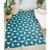 Nourison Harper Blue Kids Area Rug