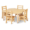 Jonti-Craft® Purpose+ Four Leaf Table