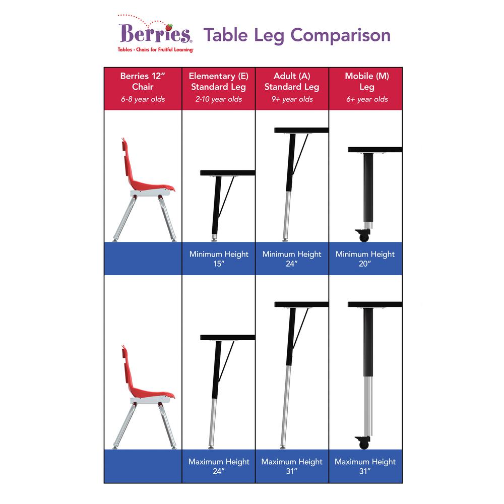 Trapezoid Activity Tables - 24" X 48", Mobile - Gray/Purple/Gray