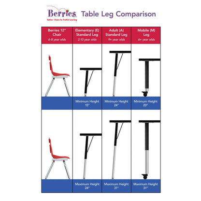 Trapezoid Activity Tables - 24" X 48", Mobile - Gray/Purple/Gray
