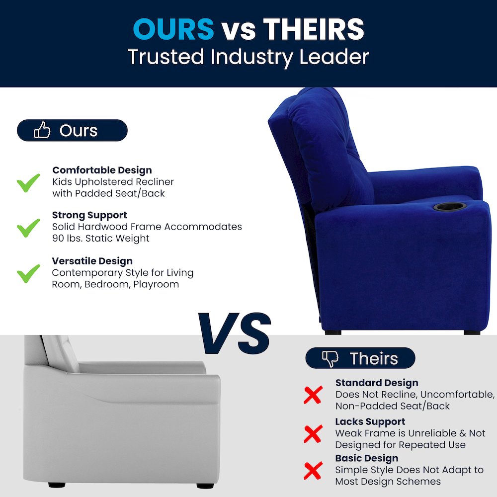 Contemporary Blue Microfiber Kids Recliner with Cup Holder