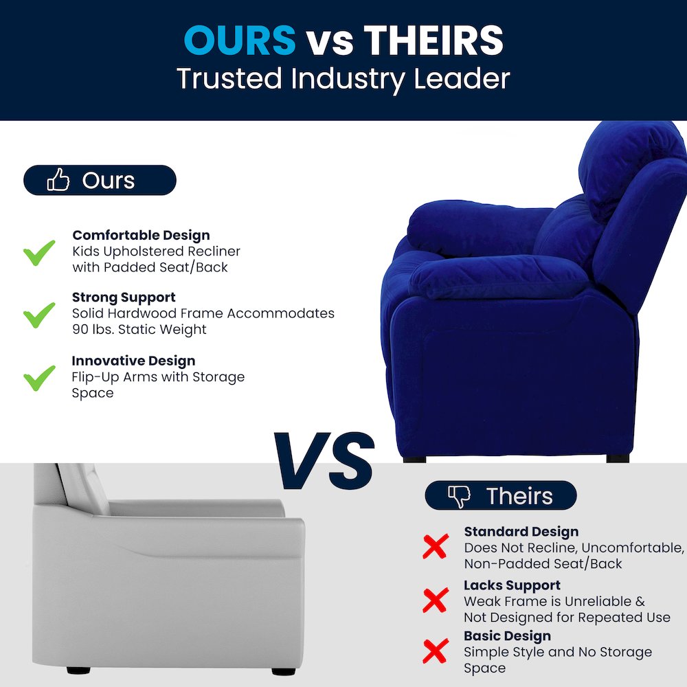 Deluxe Padded Contemporary Blue Microfiber Kids Recliner with Storage Arms