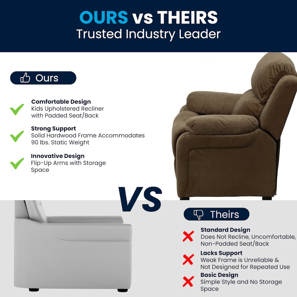 Deluxe Padded Contemporary Brown Microfiber Kids Recliner with Storage Arms