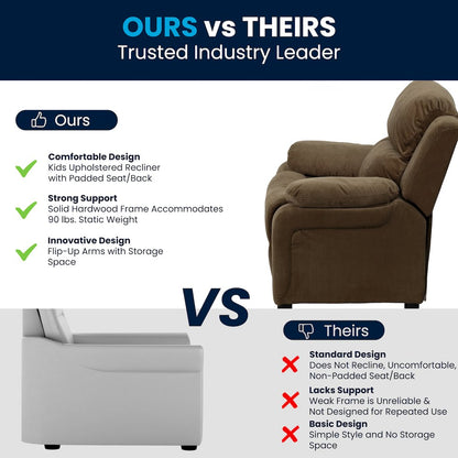 Deluxe Padded Contemporary Brown Microfiber Kids Recliner with Storage Arms