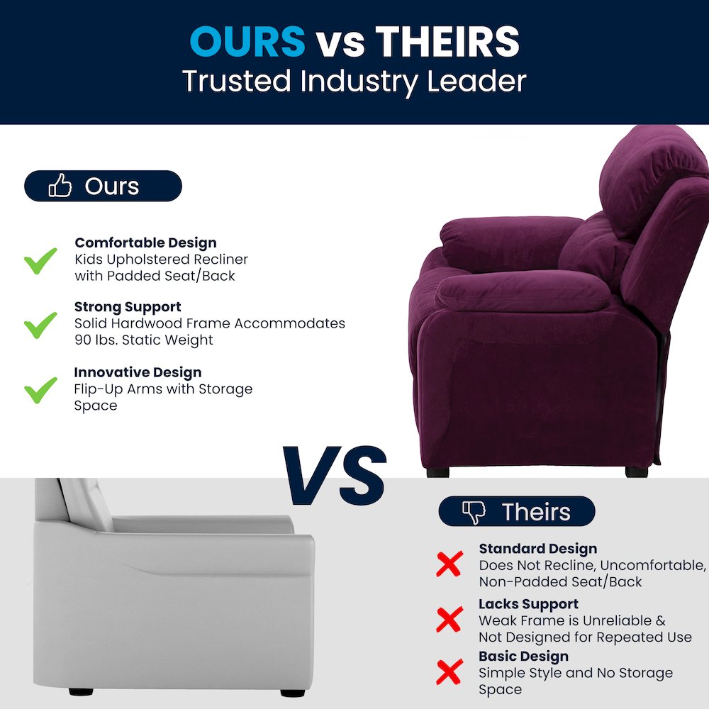 Deluxe Padded Contemporary Purple Microfiber Kids Recliner with Storage Arms