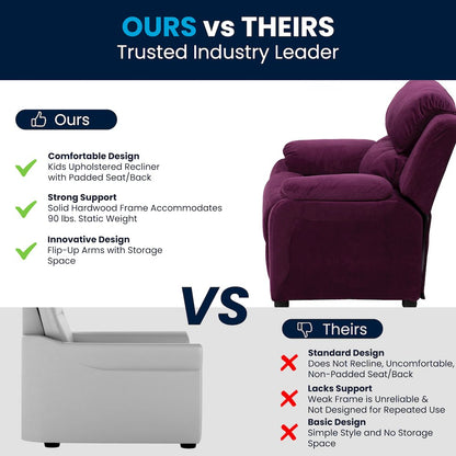 Deluxe Padded Contemporary Purple Microfiber Kids Recliner with Storage Arms