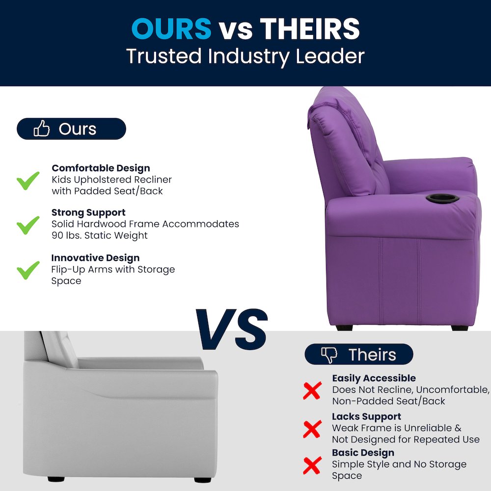 Contemporary Lavender Vinyl Kids Recliner with Cup Holder and Headrest