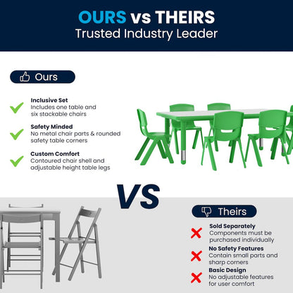 23.625''W x 47.25''L Green Plastic Height Activity Table Set with 6 Chairs