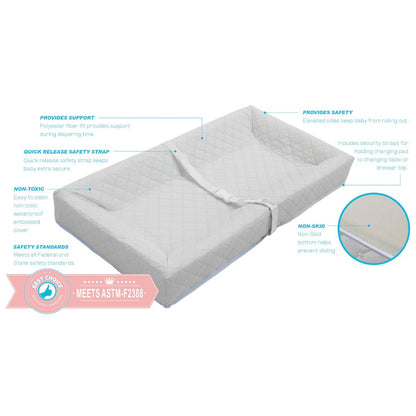 [Combo Pack] 4-Sided Waterproof Diaper Changing Pad, 32" with Bonus Washable White Terry Cover