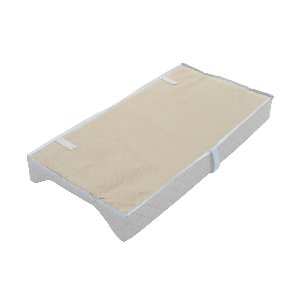 Contoured Waterproof Diaper Changing Pad, 32" with Easy to Clean Cover