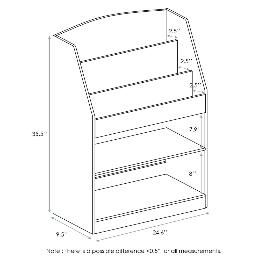 Furinno KidKanac Magazine/Bookshelf with Toy Storage, Light Blue