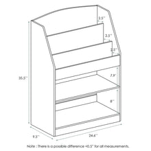 Furinno KidKanac Magazine/Bookshelf with Toy Storage, Pink