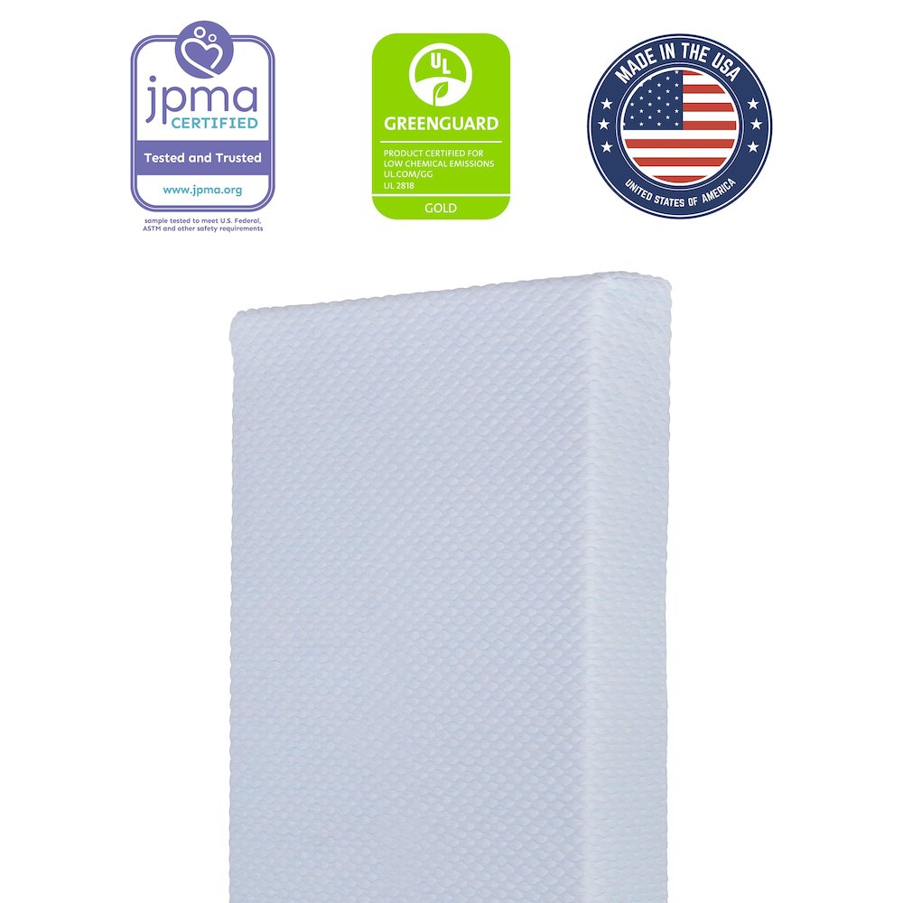 Evolur Sleep, Comfort Balance Plus With Antimicrobial Copper Fiber Crib And Toddler Mattress I Waterproof I Green Guard Gold Certified I Removable Cover