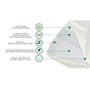 Evolur Sleep, Comfort Balance Plus With Antimicrobial Copper Fiber Crib And Toddler Mattress I Waterproof I Green Guard Gold Certified I Removable Cover