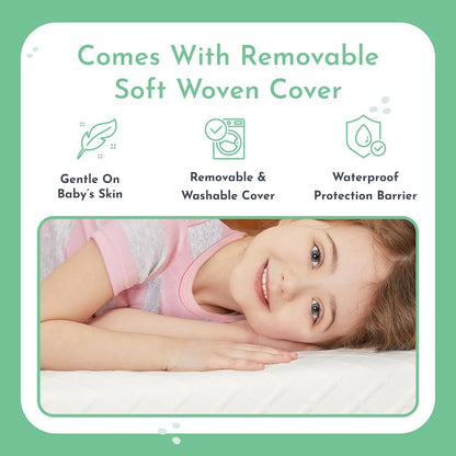 Evolur Sleep, Comfort  Lite Plus Fiber Crib And Toddler Mattress I Waterproof I Green Guard Gold Certified I Removable Cover