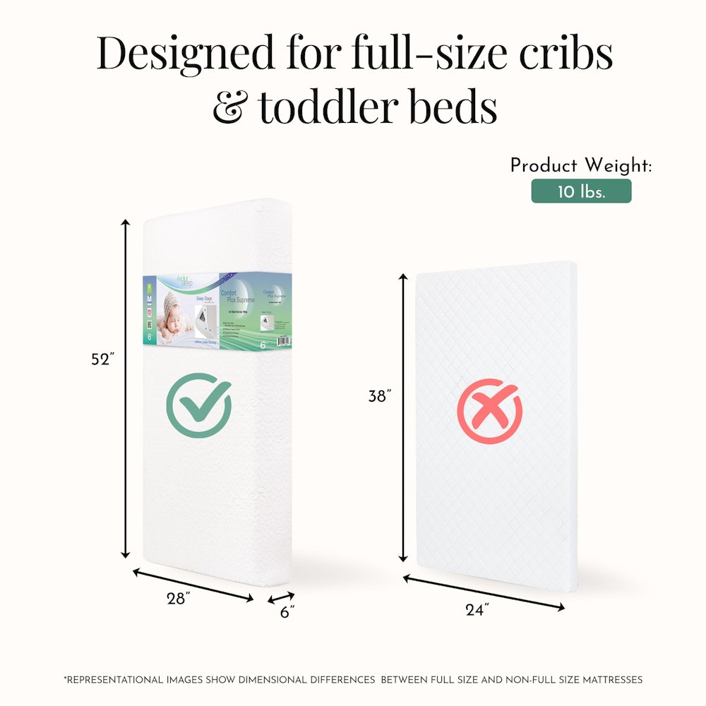 Evolur Sleep, Comfort Balance Plus Supreme 260 Coil Inner Spring Crib And Toddler Mattress I Waterproof I Green Guard Gold Certified I Removable Cover