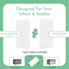 Evolur Coco, Comfort Lite Plus Natural Copper Infused Fiber Crib And Toddler Mattress I Waterproof I Green Guard Gold Certified I Removable Cover I 5’ Mattress I Foam Encasement For Superior And Stabi