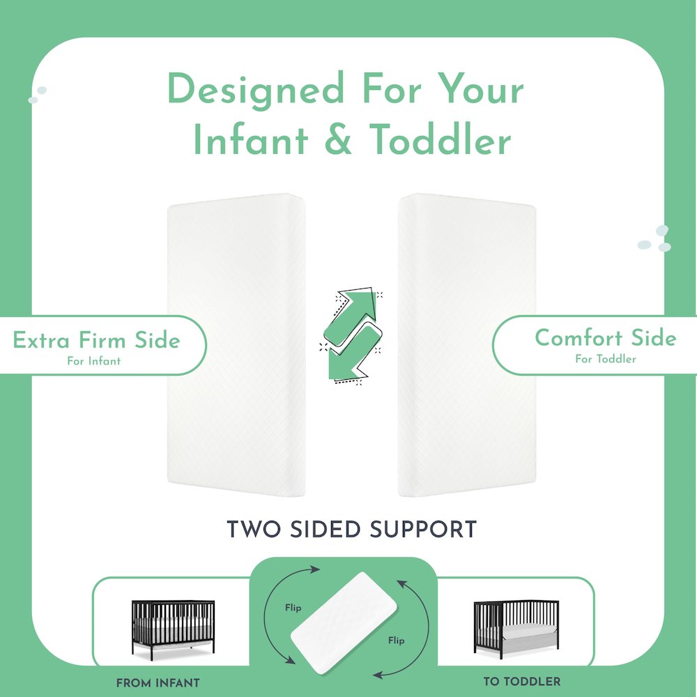 Evolur Sleep, Comfort  Lite Plus Fiber Crib And Toddler Mattress I Waterproof I Green Guard Gold Certified I Removable Cover