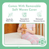 Evolur Sleep, Comfort Plus Classic 150 Coil  Inner Spring Crib And Toddler Mattress I Waterproof I GreenGuard Gold Certified I Removable Cover