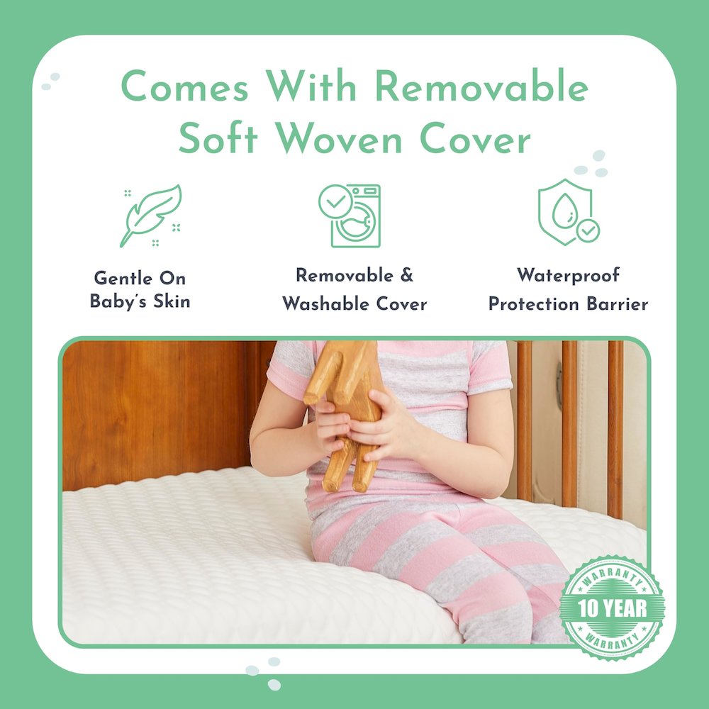 Evolur Sleep, Comfort Plus Classic 150 Coil  Inner Spring Crib And Toddler Mattress I Waterproof I GreenGuard Gold Certified I Removable Cover