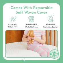 Evolur Sleep, Comfort Plus Classic 150 Coil  Inner Spring Crib And Toddler Mattress I Waterproof I GreenGuard Gold Certified I Removable Cover