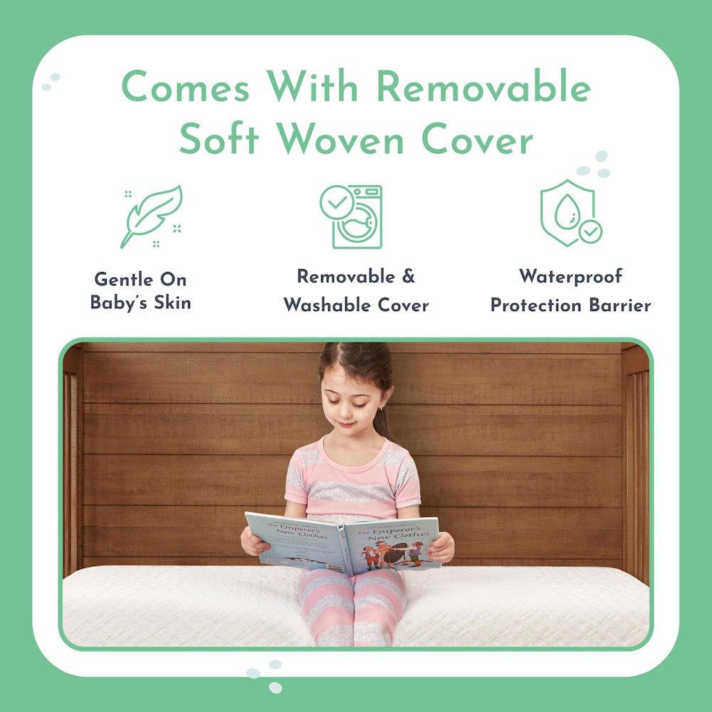Evolur Coco, Comfort Lite Plus Natural Copper Infused Fiber Crib And Toddler Mattress I Waterproof I Green Guard Gold Certified I Removable Cover I 5’ Mattress I Foam Encasement For Superior And Stabi