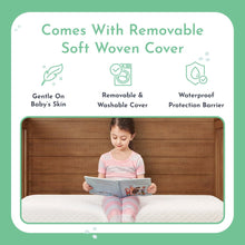 Evolur Coco, Comfort Lite Plus Natural Copper Infused Fiber Crib And Toddler Mattress I Waterproof I Green Guard Gold Certified I Removable Cover I 5’ Mattress I Foam Encasement For Superior And Stabi