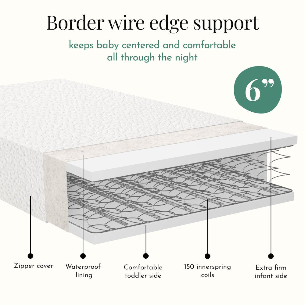 Evolur Sleep, Comfort Balance Plus Supreme 260 Coil Inner Spring Crib And Toddler Mattress I Waterproof I Green Guard Gold Certified I Removable Cover