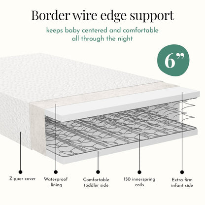 Evolur Sleep, Comfort Balance Plus Supreme 260 Coil Inner Spring Crib And Toddler Mattress I Waterproof I Green Guard Gold Certified I Removable Cover