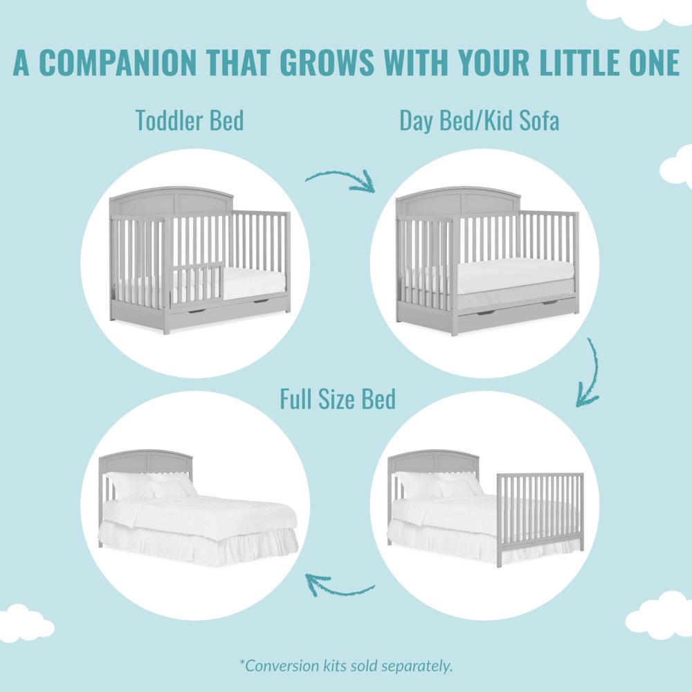 JPMA & Greenguard Gold Certified Dream On Me Storybrooke 5 in 1 Convertible Crib, Peblle Grey, With Storage