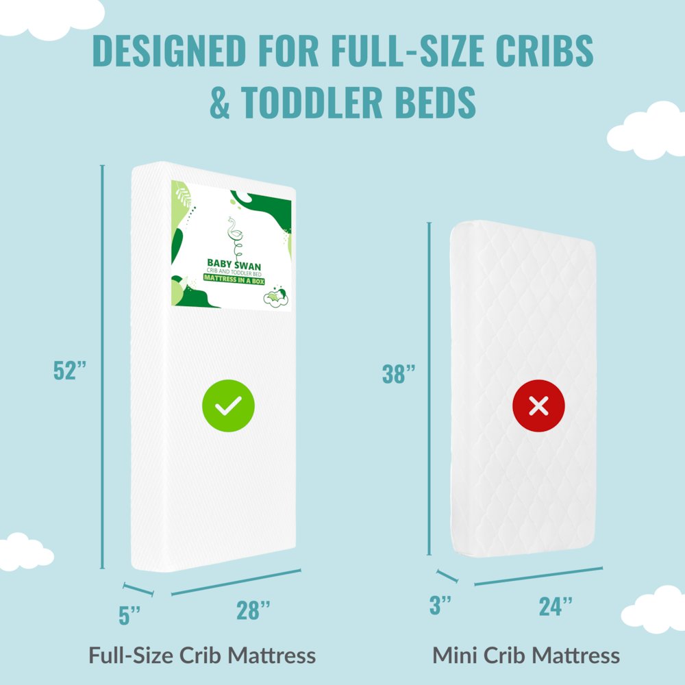 Dream On Me Baby Swan 5” Foam Crib & Toddler Bed Mattress
