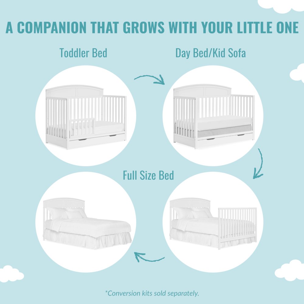 JPMA & Greenguard Gold Certified Dream On Me Storybrooke 5 in 1 Convertible Crib