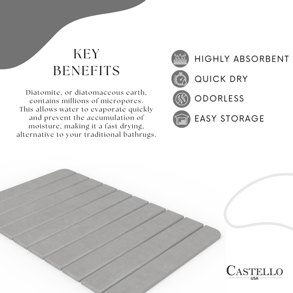 Super Absorbent Diatomite Stone Kitchen Drying Mat - Gray, Small