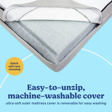 Essentials 6-Inch Dual-Sided Baby Crib & Toddler Bed Mattress