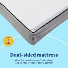 Essentials 6-Inch Dual-Sided Baby Crib & Toddler Bed Mattress