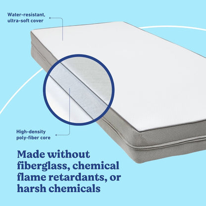 Basics 5-Inch Mesh Crib & Toddler Mattress